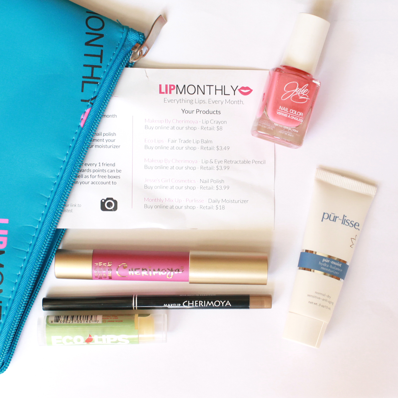 Lip Monthly Review September 2014