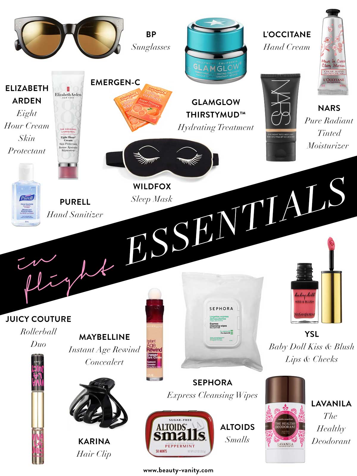 The Beauty Vanity | In-Flight Essentials