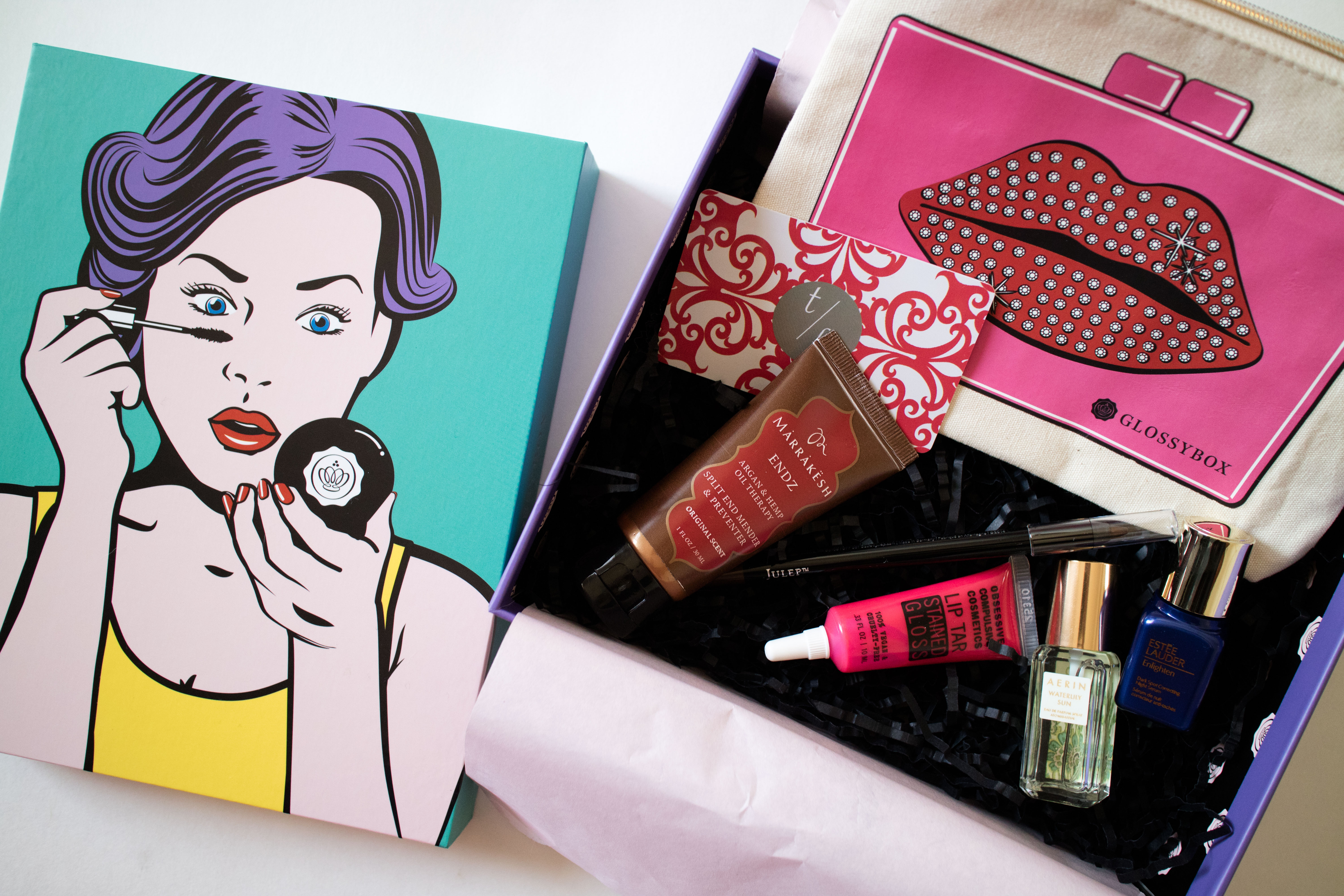 GLOSSYBOX April 2015 Review